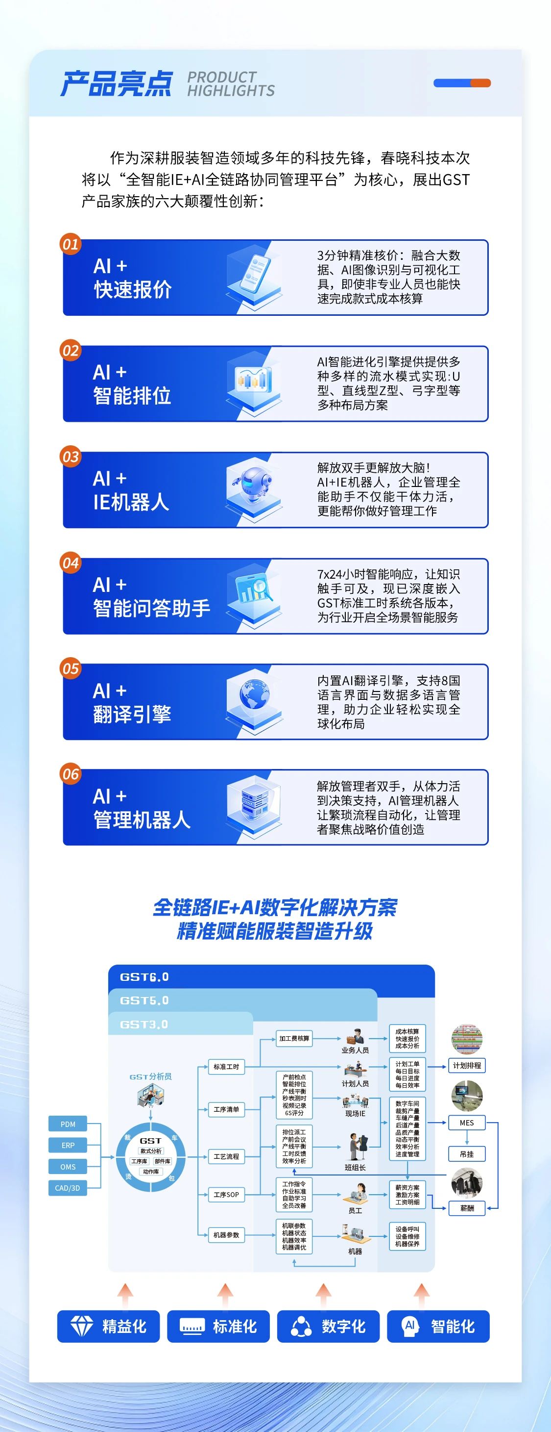 服裝標(biāo)準(zhǔn)工時(shí)軟件,服裝IE軟件,服裝GST軟件