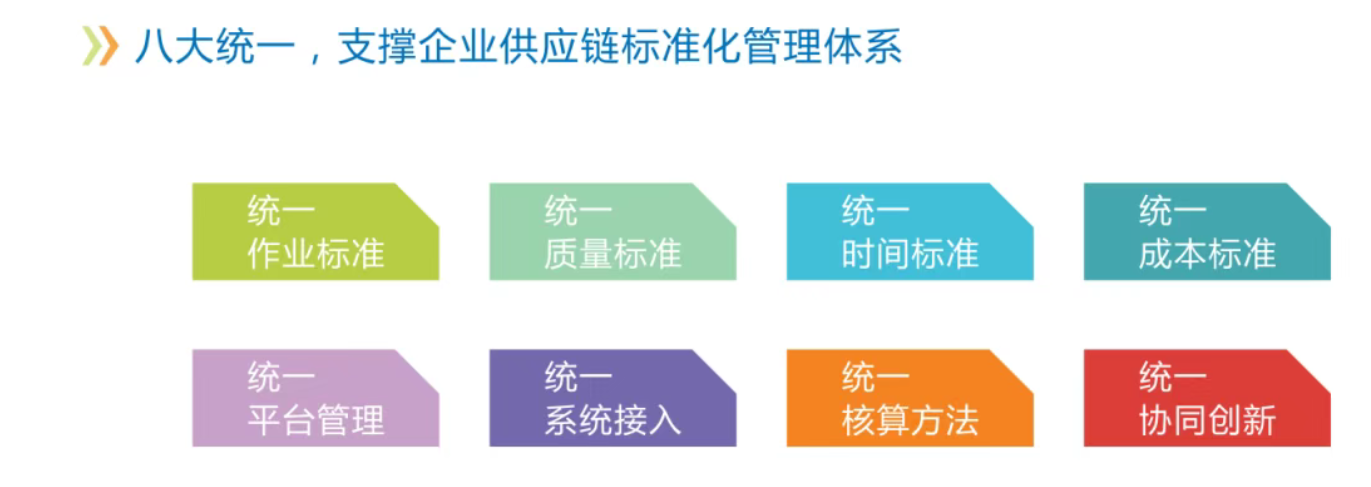 服裝標準工時軟件,GSD服裝軟件,服裝工藝分析