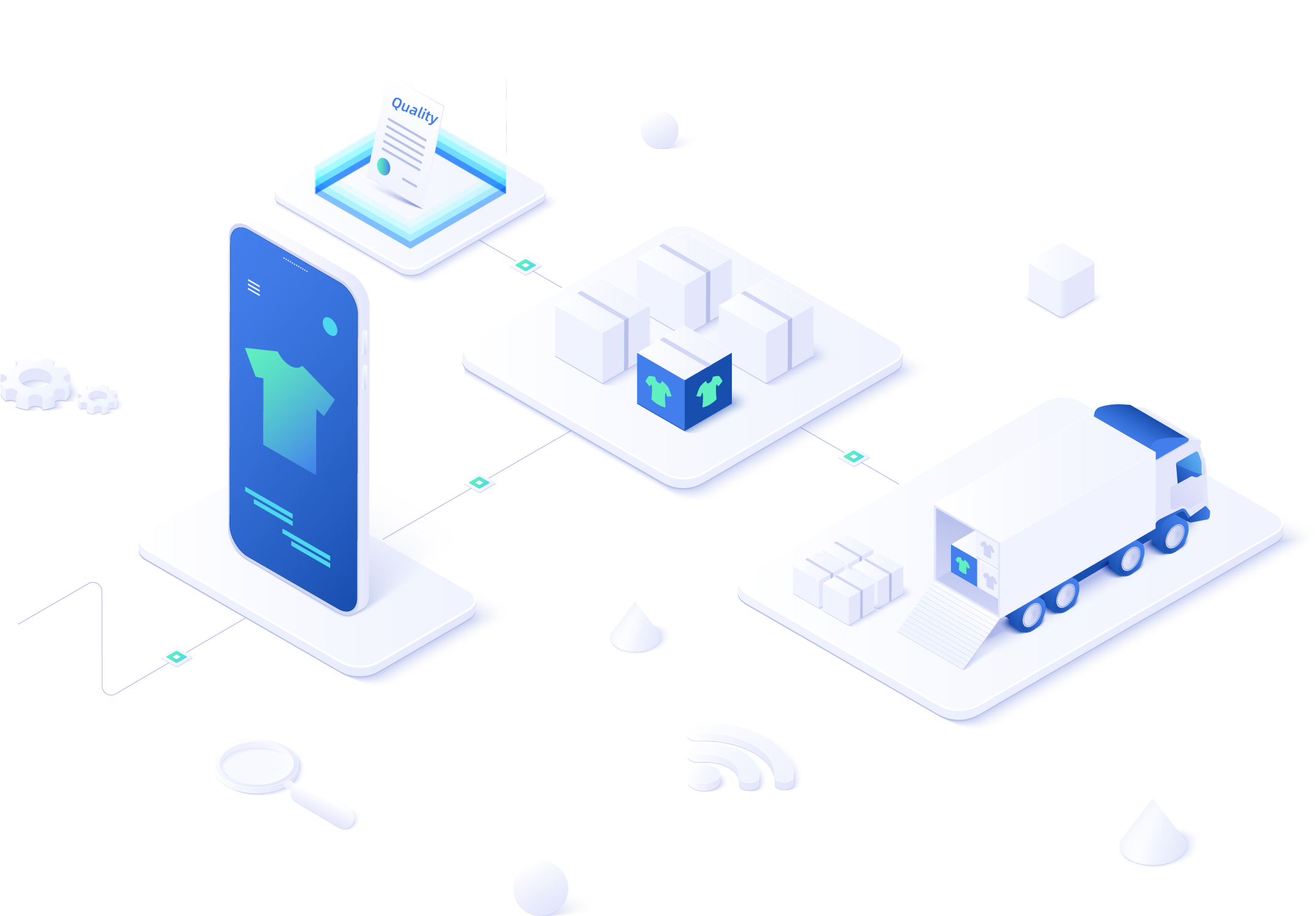 TQM 在線質量管理系統