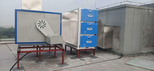 油煙處理與新風系統(tǒng) 風機與凈化器的順序及新風機組的作用